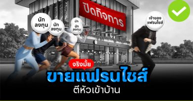 ขายแฟรนไชส์ ตีหัวเข้าบ้าน