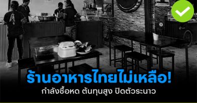 ร้านอาหารไทย