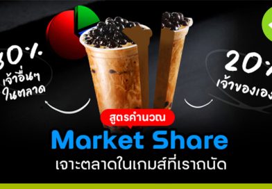 Market Share