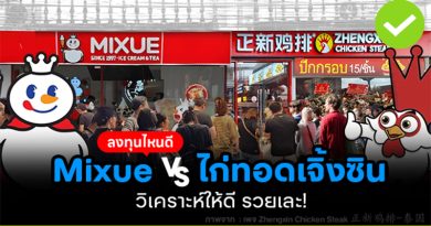 MIXUE vs ไก่ทอดเจิ้งซิน