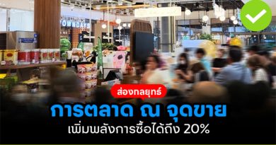 การตลาด ณ จุดขาย