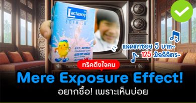 Mere Exposure Effect