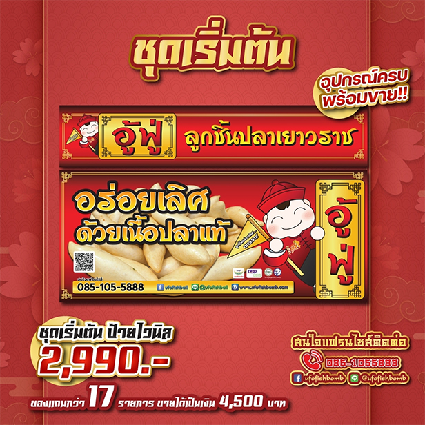 ซื้อแฟรนไชส์ไหนได้