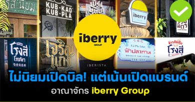 iberry Group