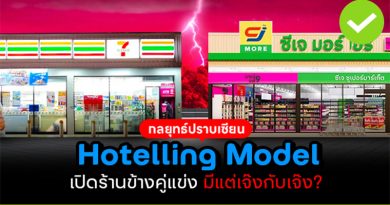 Hotelling model