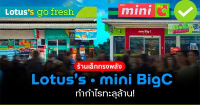 ตัวเล็กแต่ทรงพลัง! โลตัส โกเฟรซ! มินิบิ๊กซี! ร้านเล็ก ยอดขายเงินล้าน