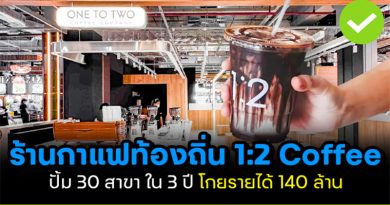 ร้านกาแฟ 1:2 Coffee