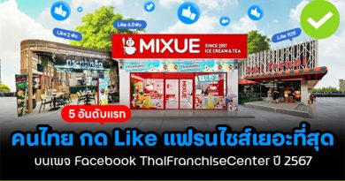 5 อันดับแรกที่คนไทยกด Like