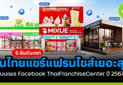 5 อันดับแรกที่คนไทยแชร์