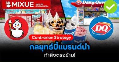 กลยุทธ์ Contrarian Strategy