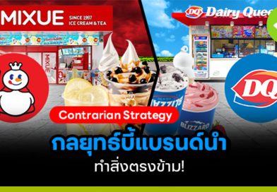 กลยุทธ์ Contrarian Strategy