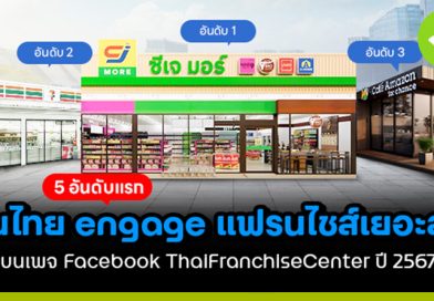 5 อันดับแรกที่คนไทย engage