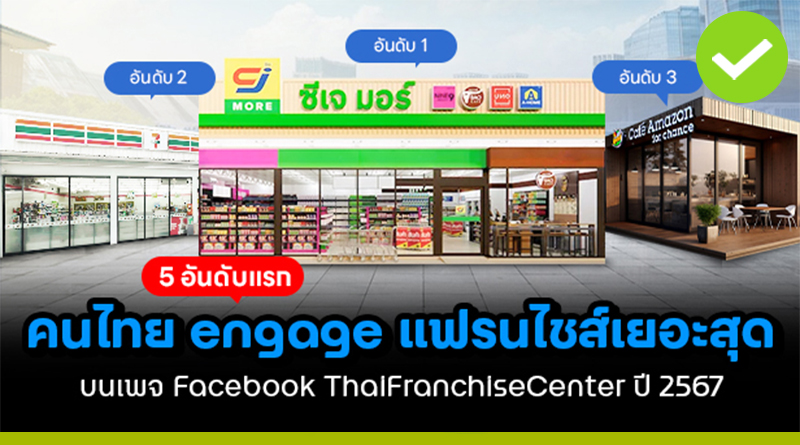 5 อันดับแรกที่คนไทย engage