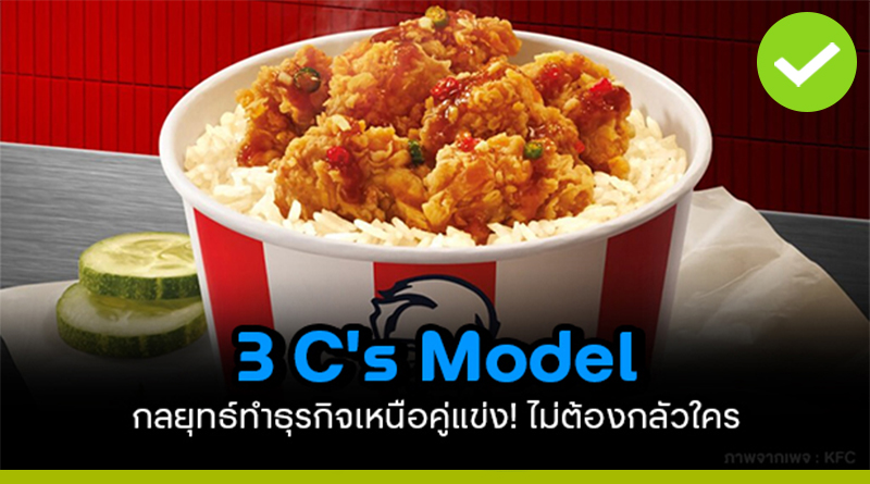 3C’s Model